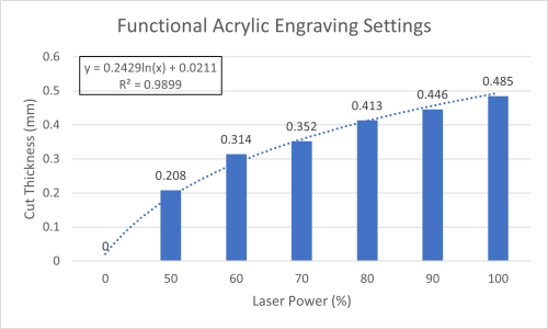 functional_acrylic_engraving.jpg